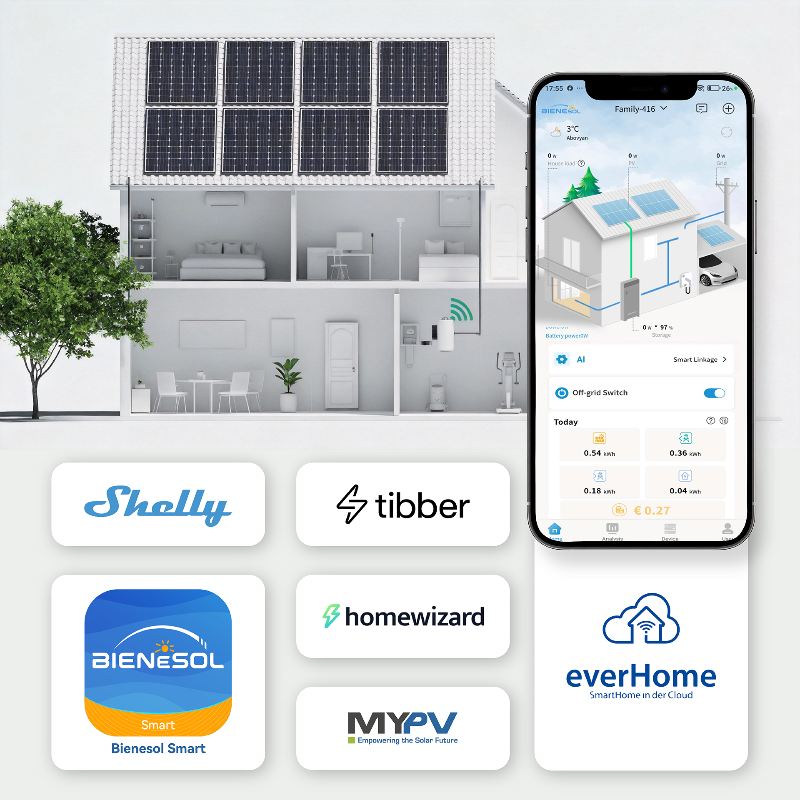 Batterie Bienesol 5,12kWh