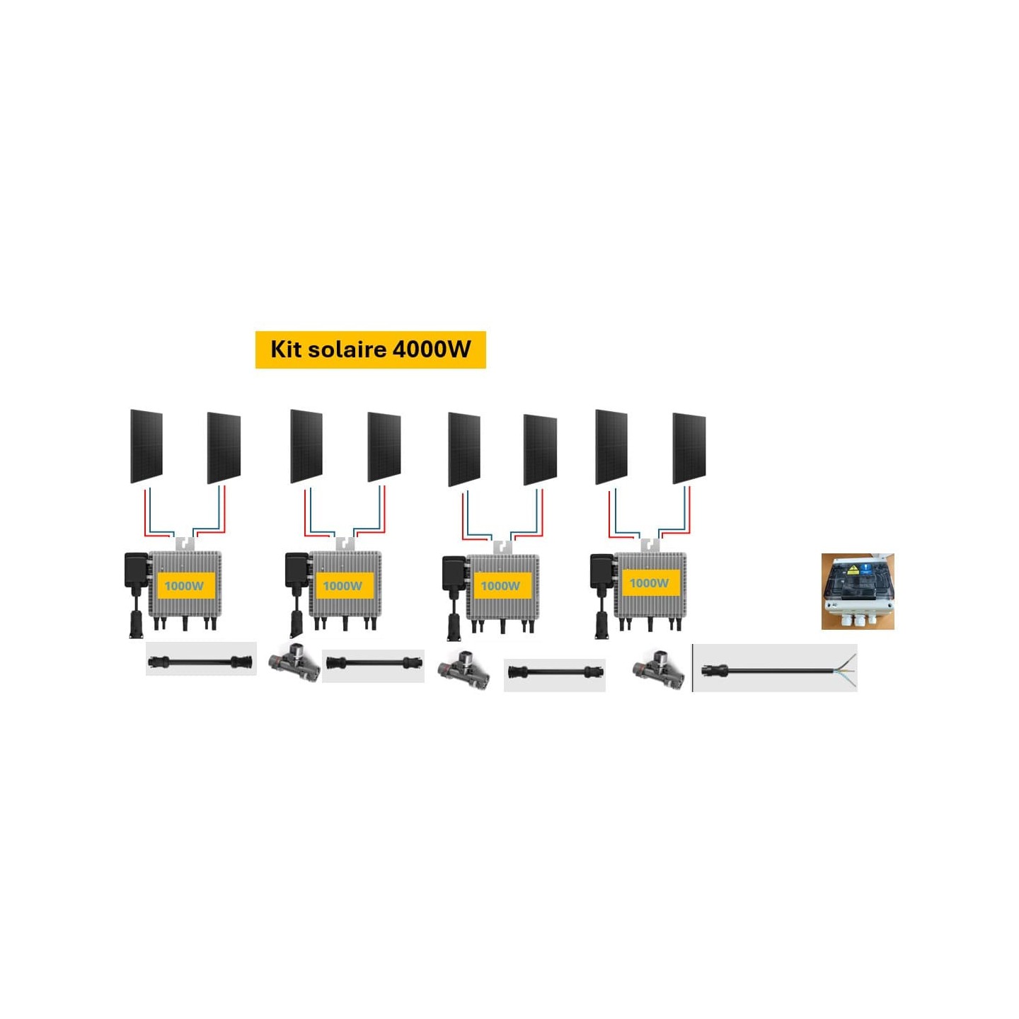 Kit 4000W - 8 panneaux 500W + Micro onduleur + câble + coffret