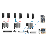 Kit 3000W - 6 panneaux 500W + Micro onduleur + câble + coffret