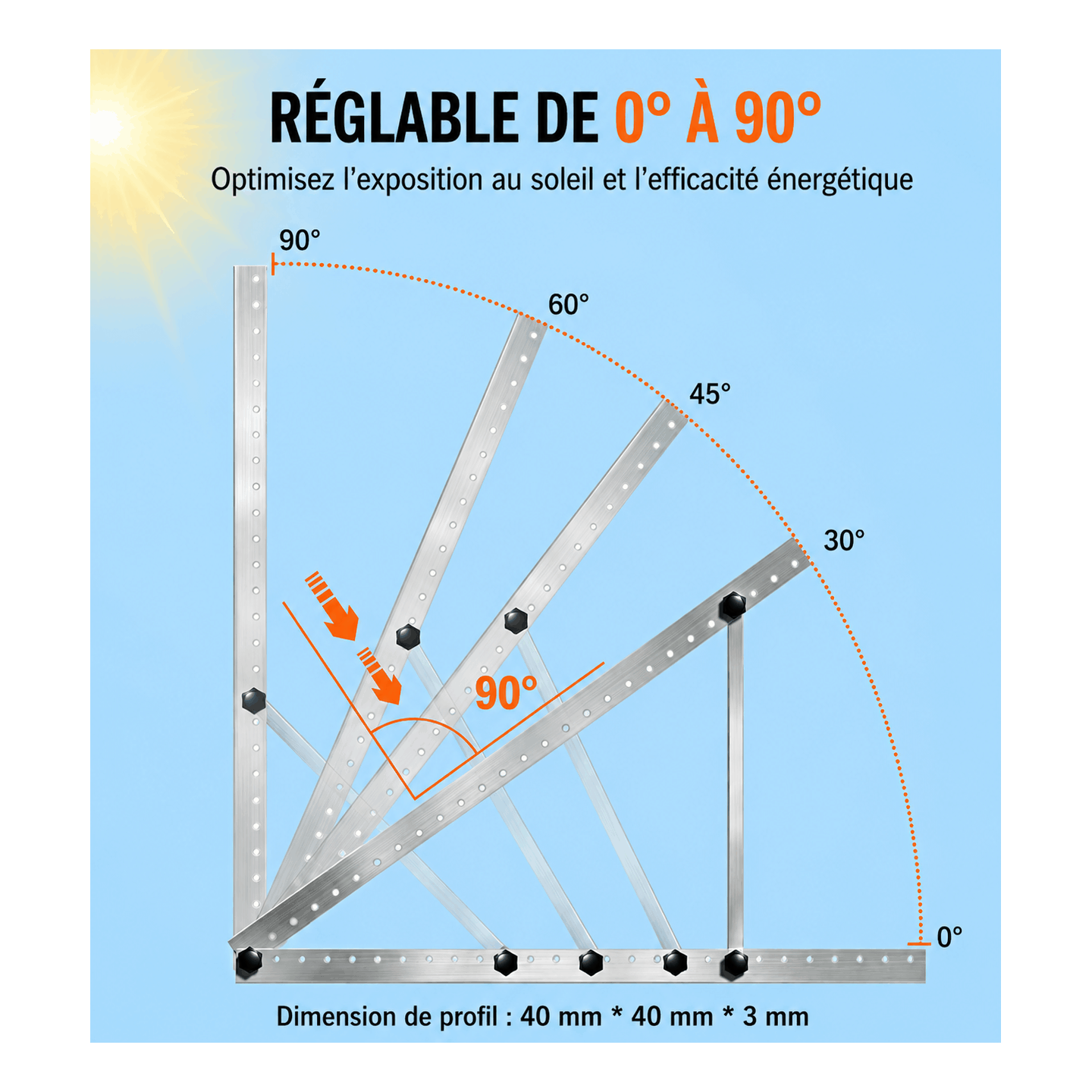 Kit d'fixation inclinables sol/mur