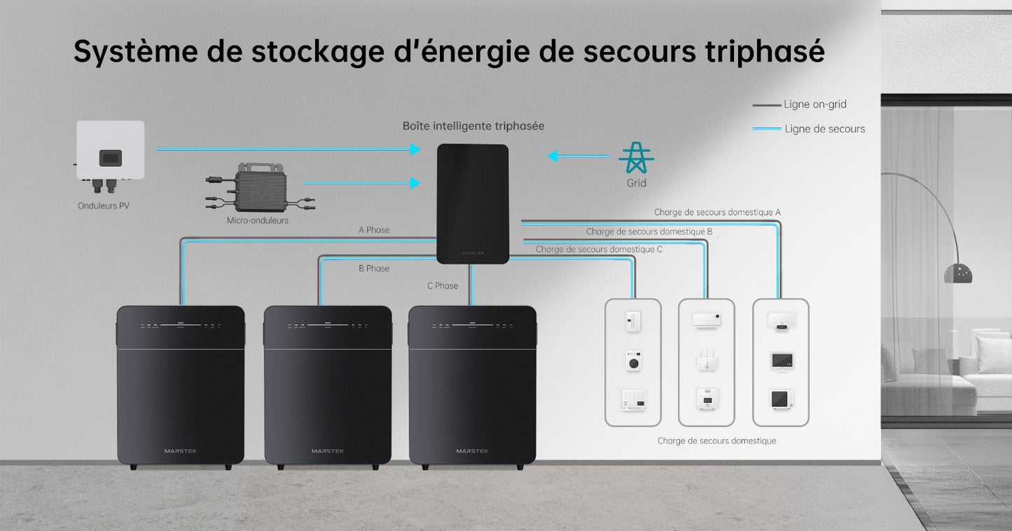 [PRIX EARLY BIRD] - Batterie plug&play MARSTEK VENUS-E 5,12kwh 3.0