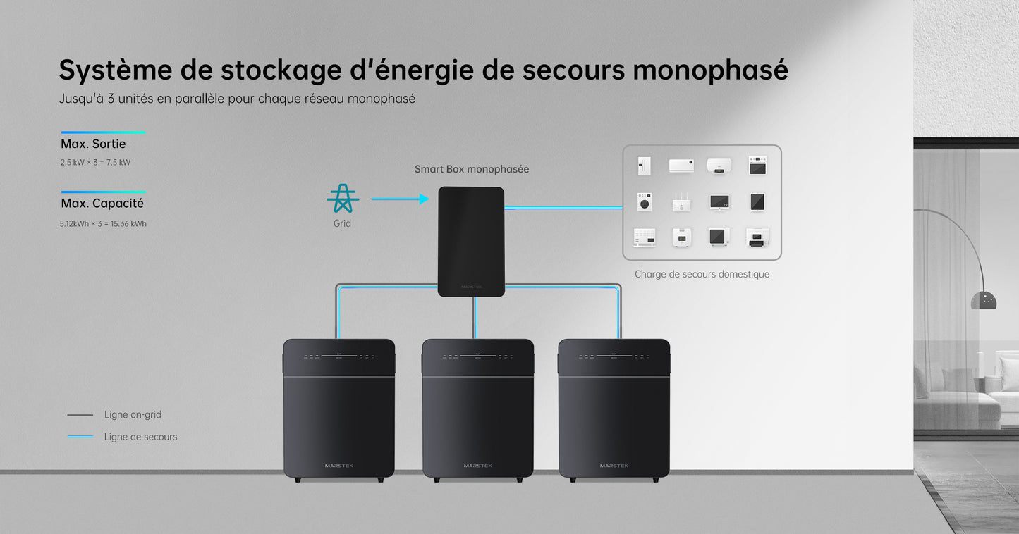 [PRIX EARLY BIRD] - Batterie plug&play MARSTEK VENUS-E 5,12kwh 3.0